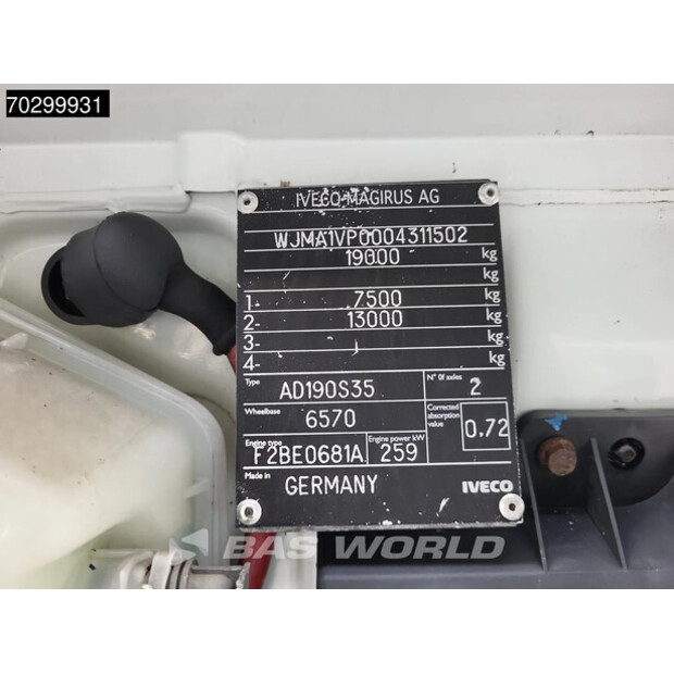 2006 Iveco Stralis 350 AT-45157530