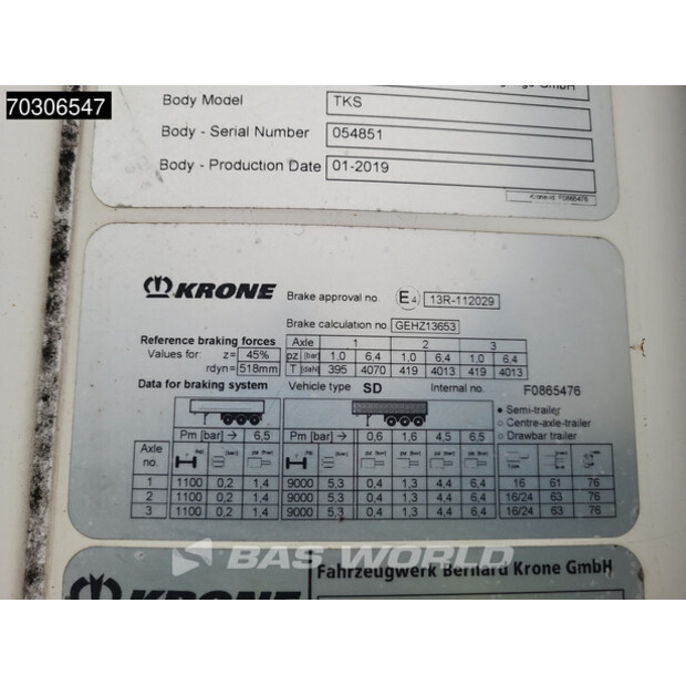 2019 كرون OTHERS-45158352