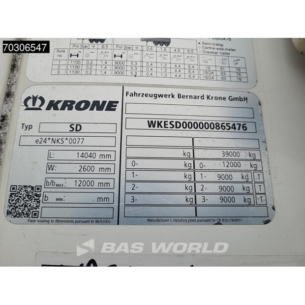 2019 كرون OTHERS-45158353