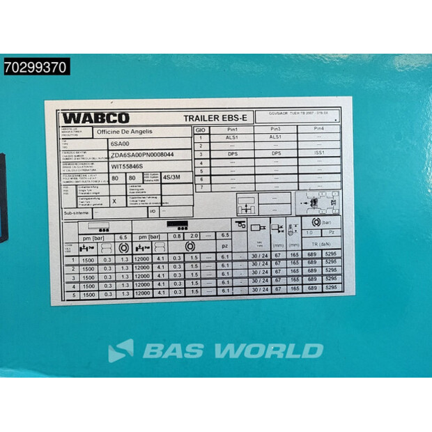 2022 De Angelis OTHERS-45161016