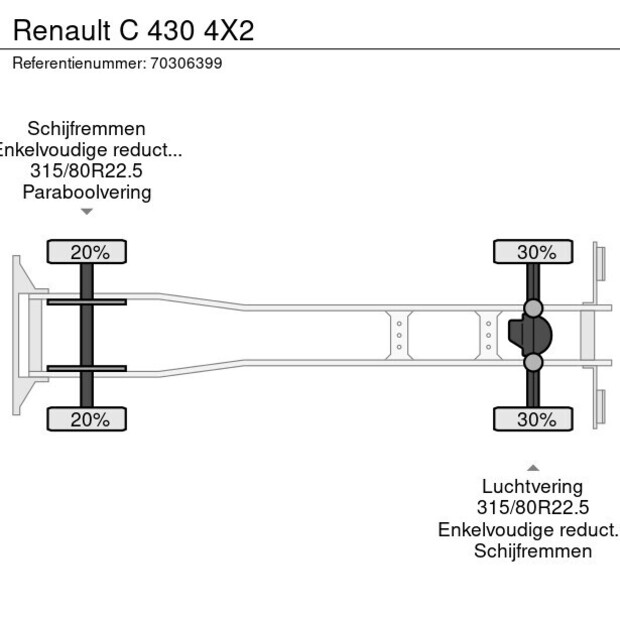 2014 Renault C430-45161109