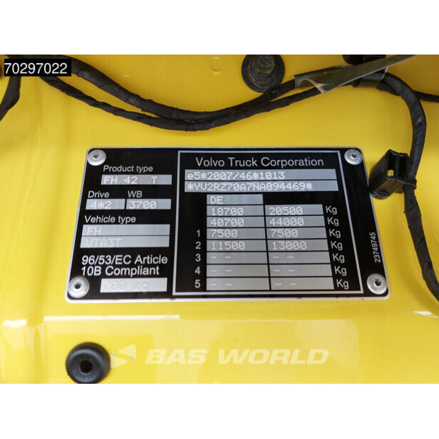 2022 Volvo FH 420-45161592