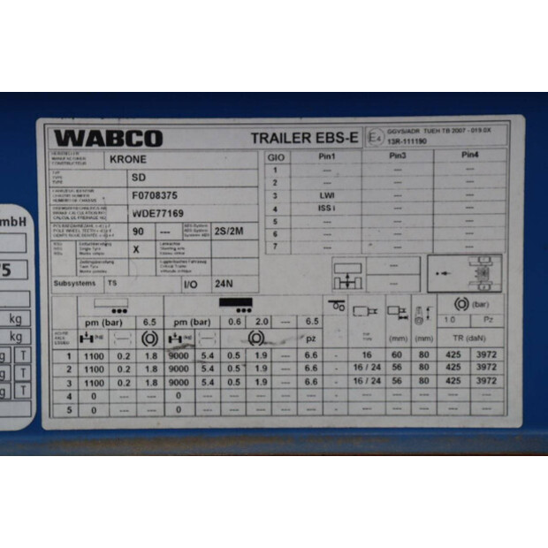 كرون SD-45179088