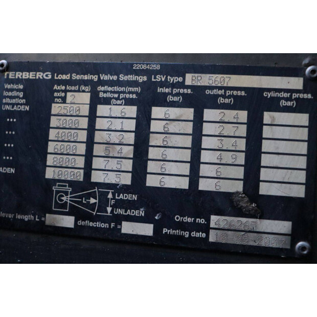 2007 تربيرغ RT222-45179570