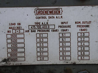 1997-groenewegen-ccs-12-18-45179981