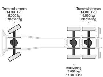2025-mercedes-benz-arocs-3340-1411158-45184594