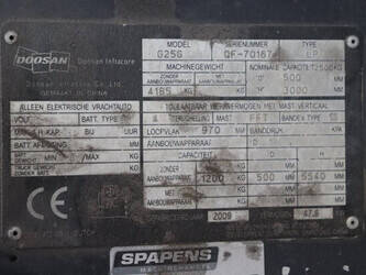 2009-doosan-g25g-5-1411338-45188267