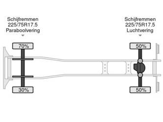 2019-man-tgl-8-190-1393263-45191595