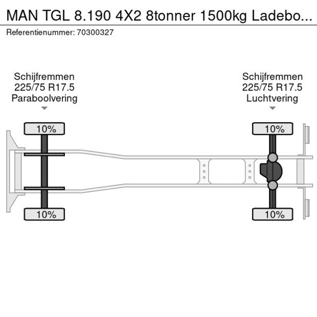 2018 MAN TGL 8.190-45191598