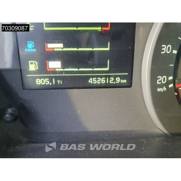 2016 فولفو FH 420-45191922