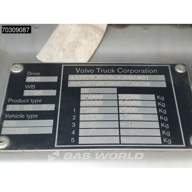 2016 فولفو FH 420-45191923