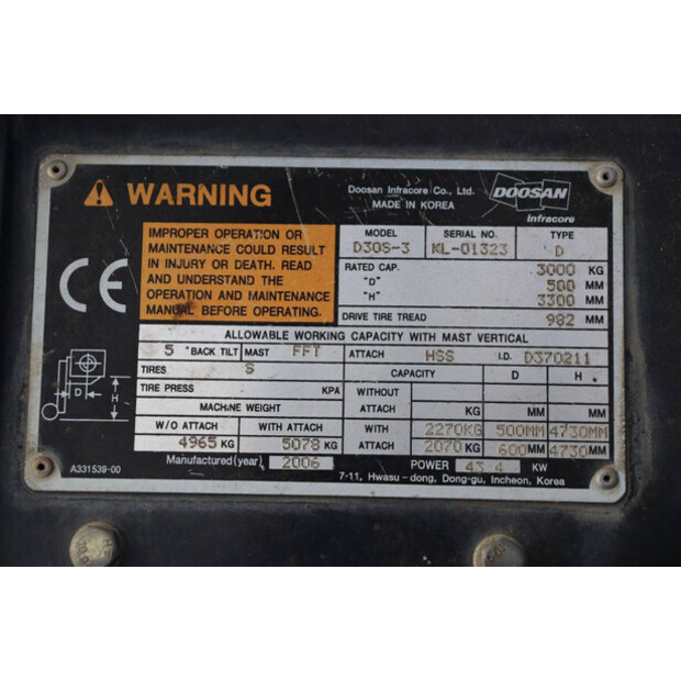 2006 Doosan D30S-3-45194186