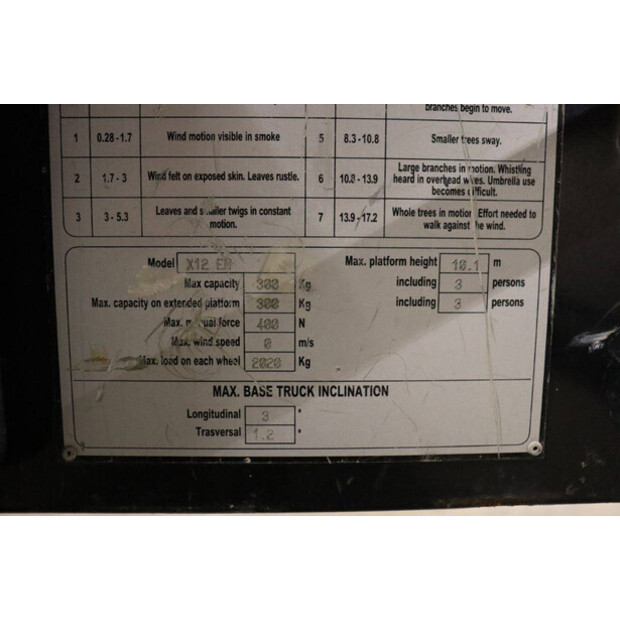 2016 Airo X12 EN-45194651