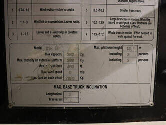2016-airo-x12-en-1411540-45194651