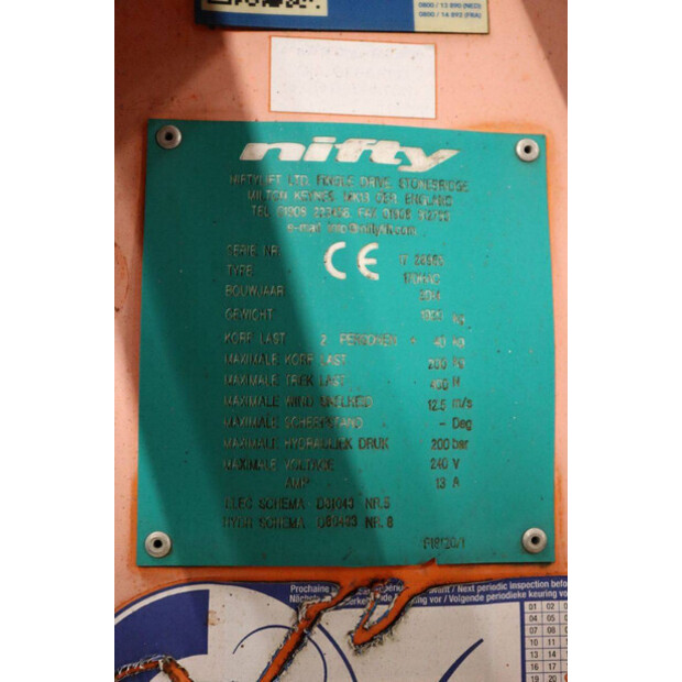 2014 NIFTY 170HAC-45195247