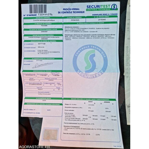 2005 Renault Twingo-45209742