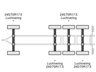 2018-faymonville-stbz-4va-03-1395291-45211393