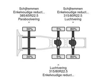 2019-renault-c440-45211466
