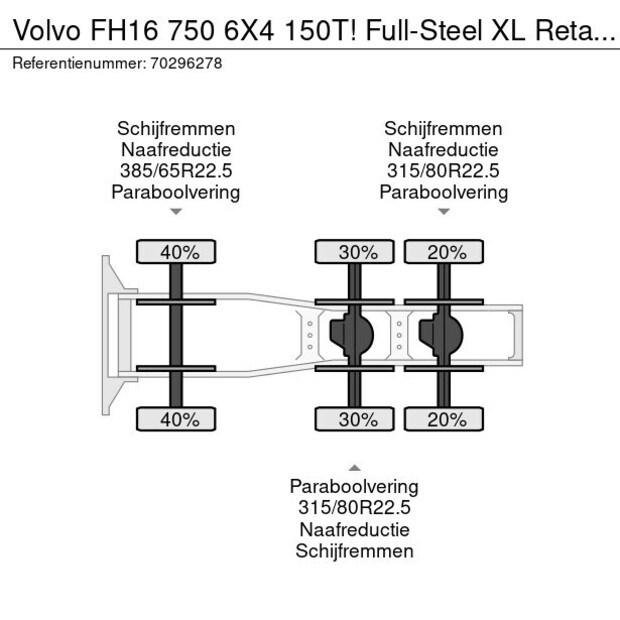 2019 Volvo FH16 750-45211501