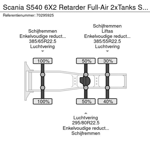 2023 Scania S540-45211665