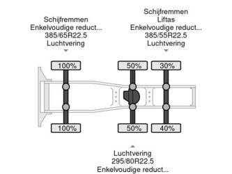 2023-scania-s540-45211665
