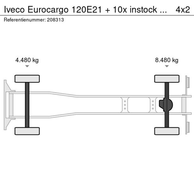 2020 ايفكو EuroCargo 120E21-45212448
