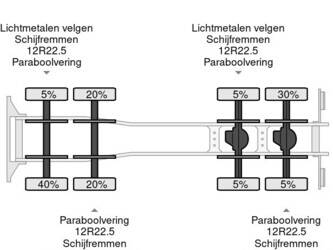 2017-scania-p410-1409531-45227259
