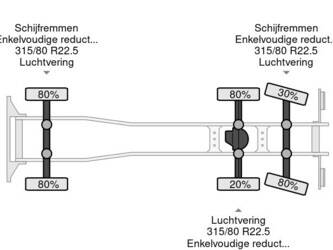 2013-volvo-fe-300-1261905-45242536