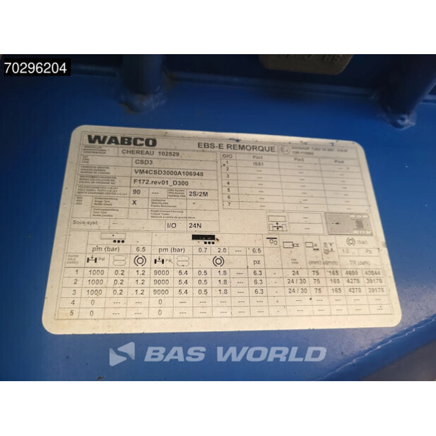 2016 Chereau Inogam-45243096