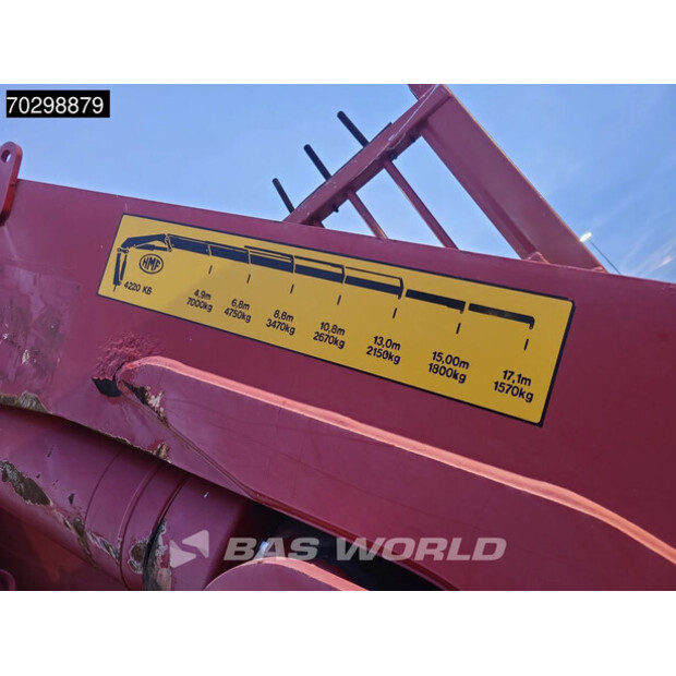 2007 Scania P340-45243931