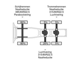 2018-man-tgx-33-580-1412172-45245489