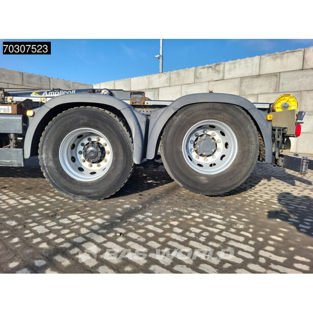 2019 MAN TGS 28.460-45247460