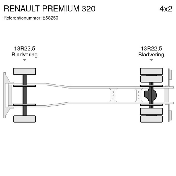 2004 Renault Premium 320-45262459