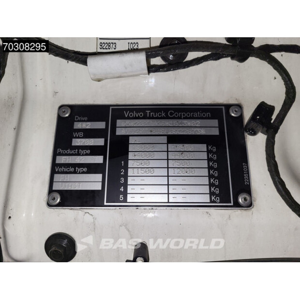 2019 Volvo FH 420-45263018