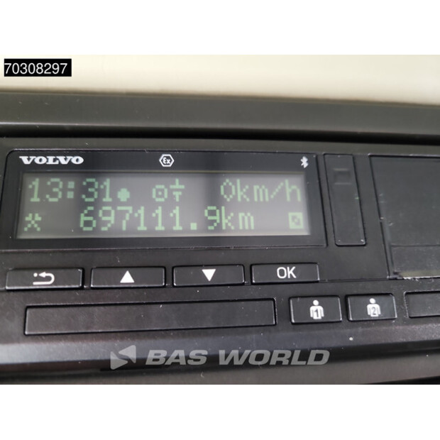 2019 Volvo FH 420-45263051