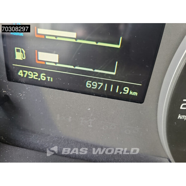 2019 Volvo FH 420-45263052