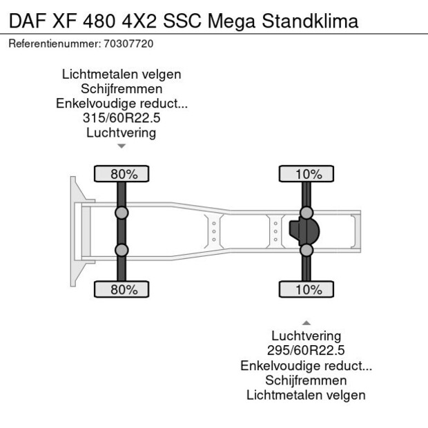 2019 DAF XF 480-45263090