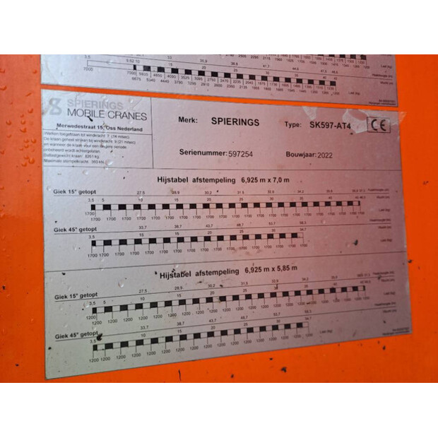 2022 سبيرينجز SK597-AT4-45263877