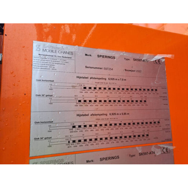 2022 سبيرينجز SK597-AT4-45263878