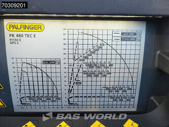 2023-scania-r500-1412521-45264394