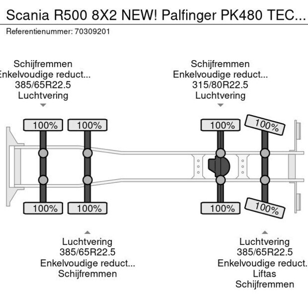 2023 Scania R500-45264423
