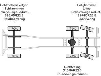 2022-daf-xg-530-1384787-45265699
