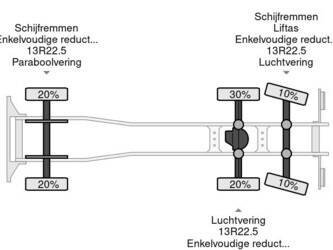 2017-renault-c380-1412694-45282069