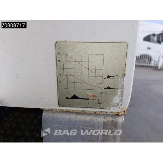 2018 رينو C430-45282085