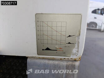 2018-renault-c430-1412695-45282085