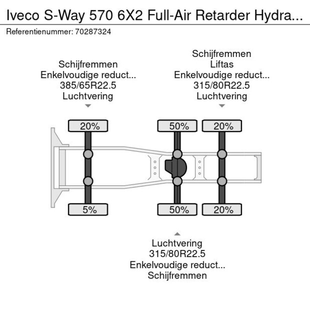 2021 Iveco S-Way 570-45283192