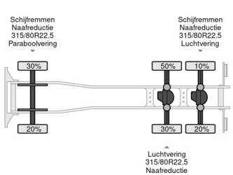 2018-mercedes-benz-arocs-2643-45283427