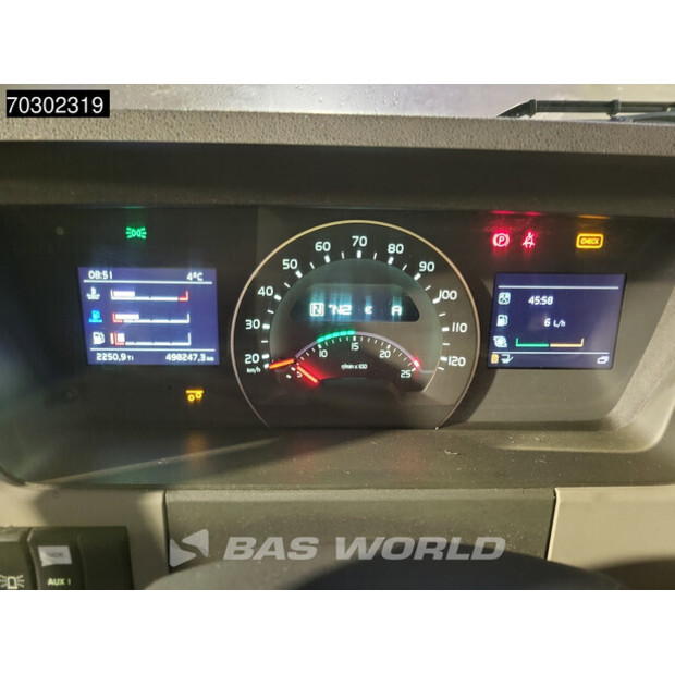 2015 فولفو FM 330-45287941