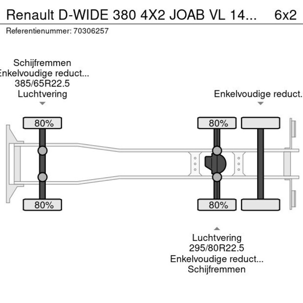 2021 Renault D-WIDE 380-45287987