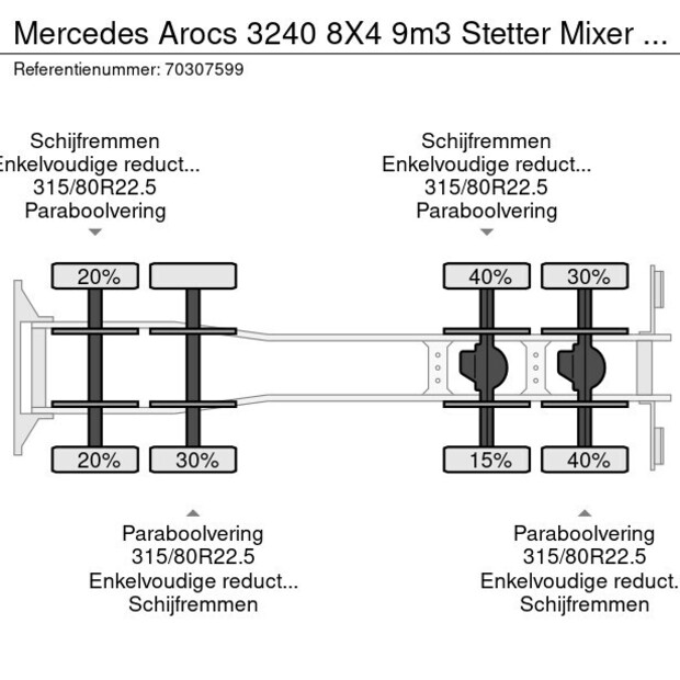 2017 Mercedes-Benz AROCS 3240-45287989